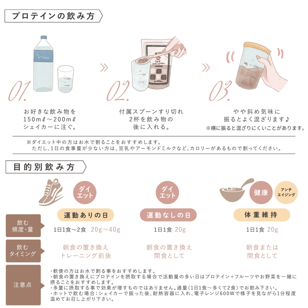 ウィズソイ ウーマンズプロテイン 500g ほうじ茶ラテ味