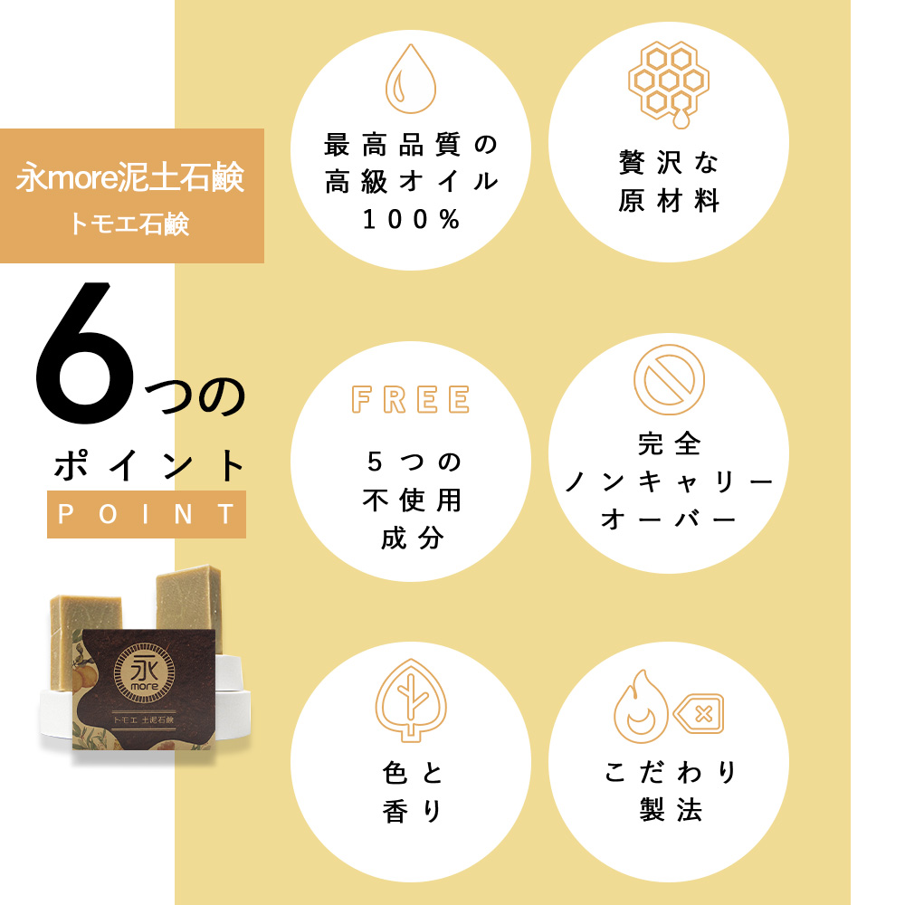 商品画像3