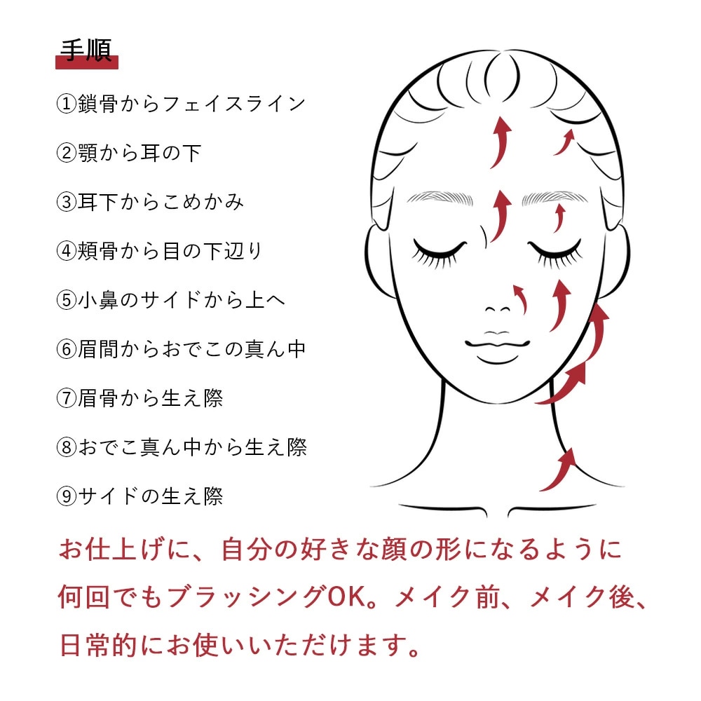 セレブラシ CELEBRUSH フェイスブラシ