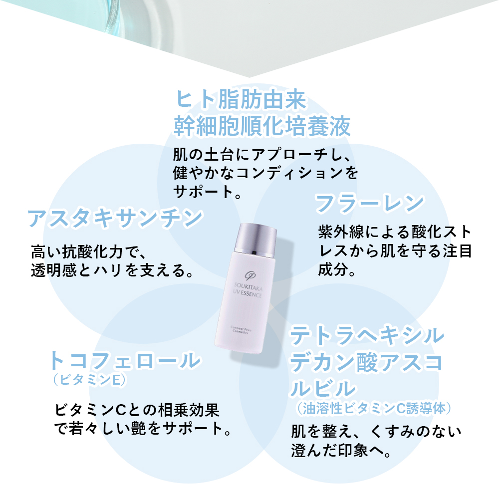 コネクトポー ソウキタカUVエッセンス <日焼け止め>SPF34 PA++ 50ml