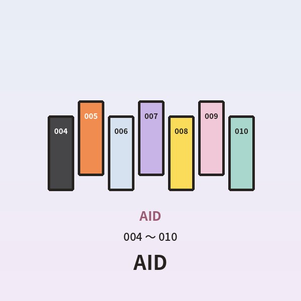 AID シリーズ