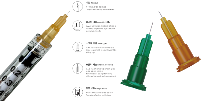 ニードル34G2ｍｍ美容おすすめ