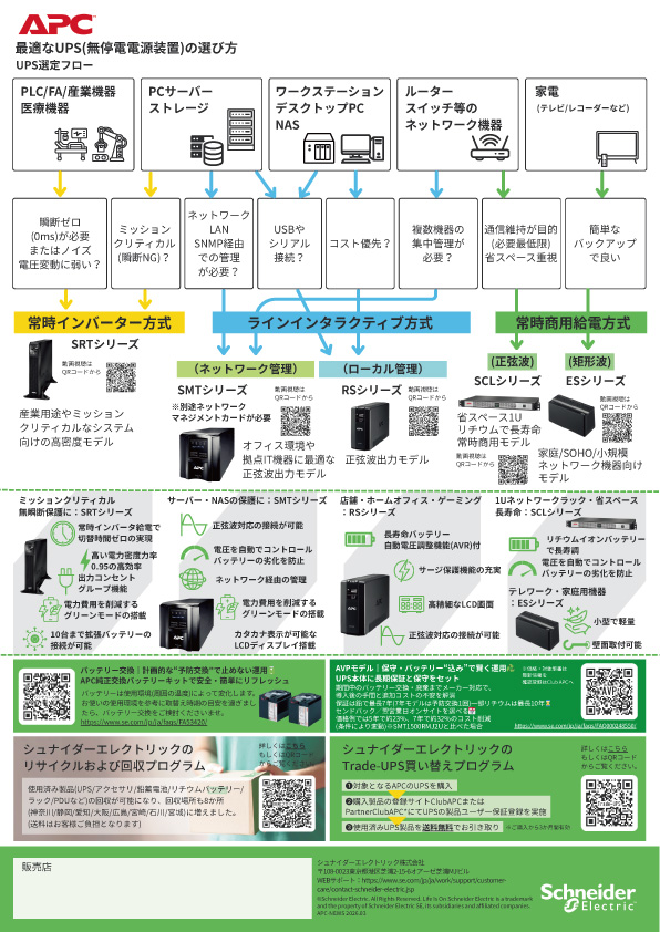 APC｜シュナイダー UPS