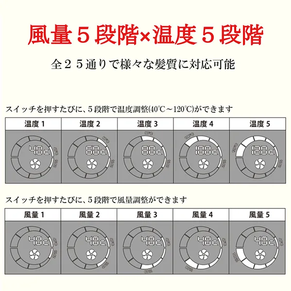 風量5段階×温度5段階