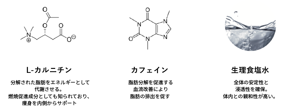 LMCの特長