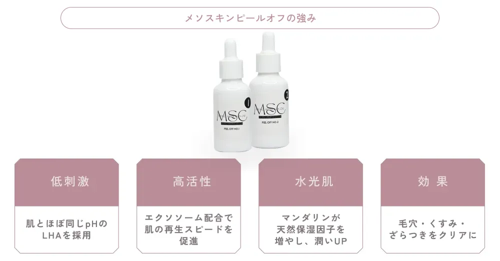 Step1｜肌を育てるピーリング