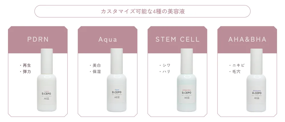 Step2｜話題の成分を導入