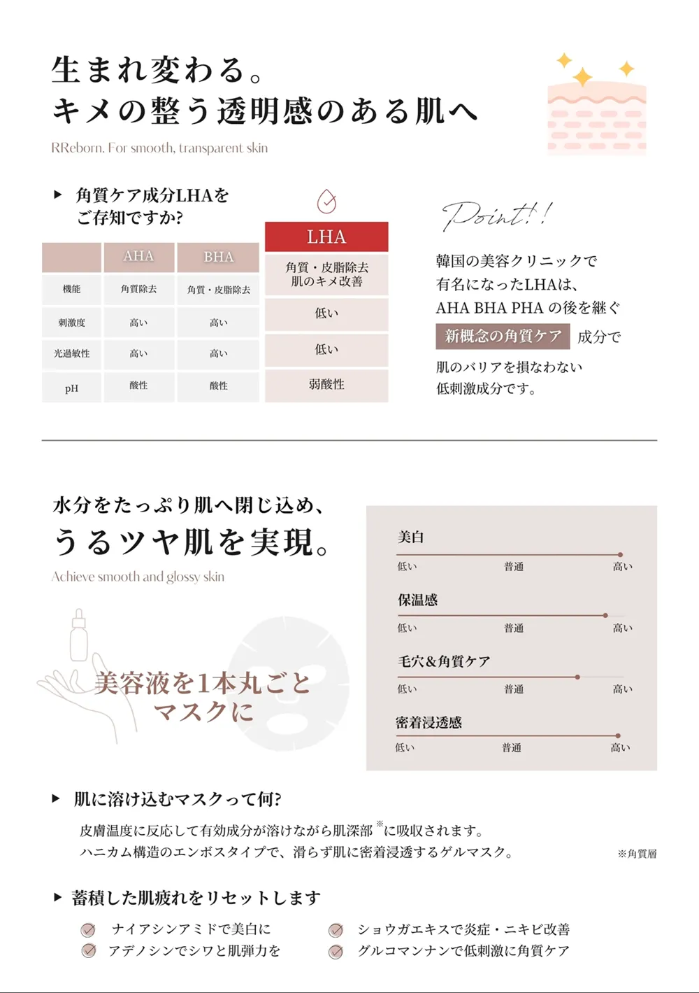 soyonLHAパック2
