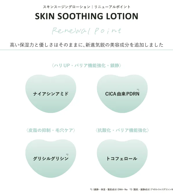 リニューアル】【DOC SKINCARE-ドックスキンケア-】SSローション