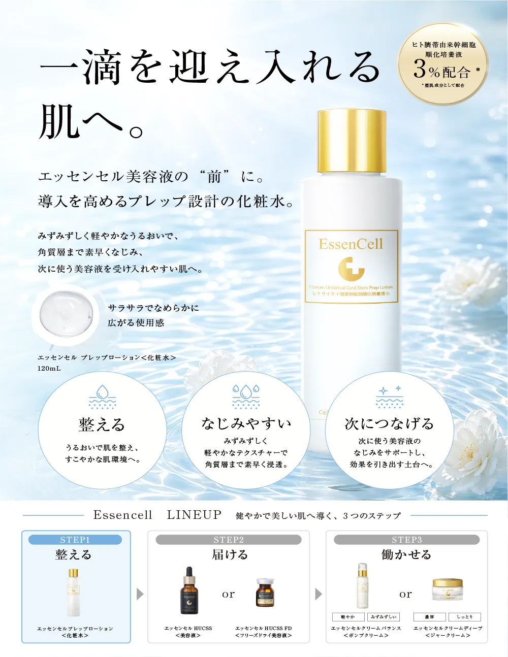 EssenCell プレップローション1