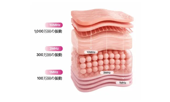 こんな悩みありませんか