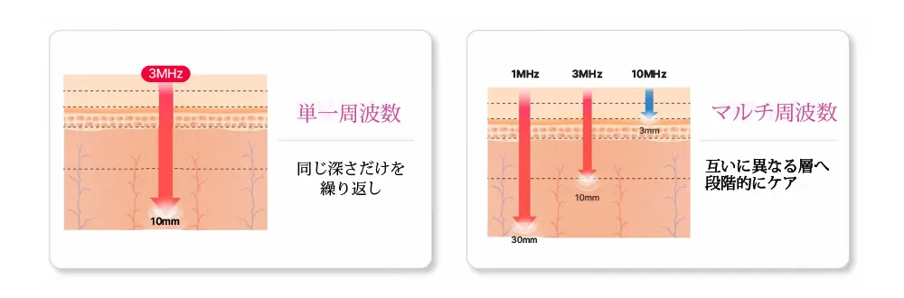 こんな悩みありませんか