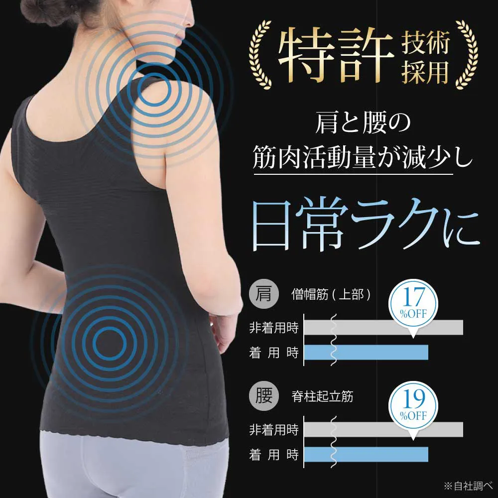 ボディサポーター2