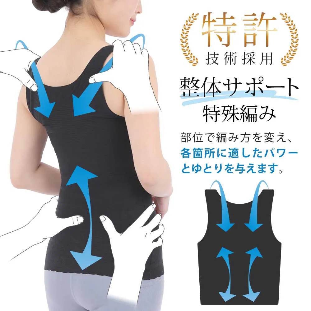 ボディサポーター7