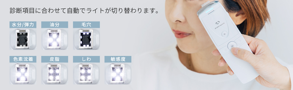 レンズ交換の手間なく、スピーディな肌測定が可能