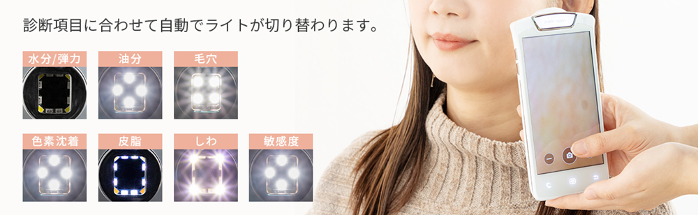 分かりやすい分析結果