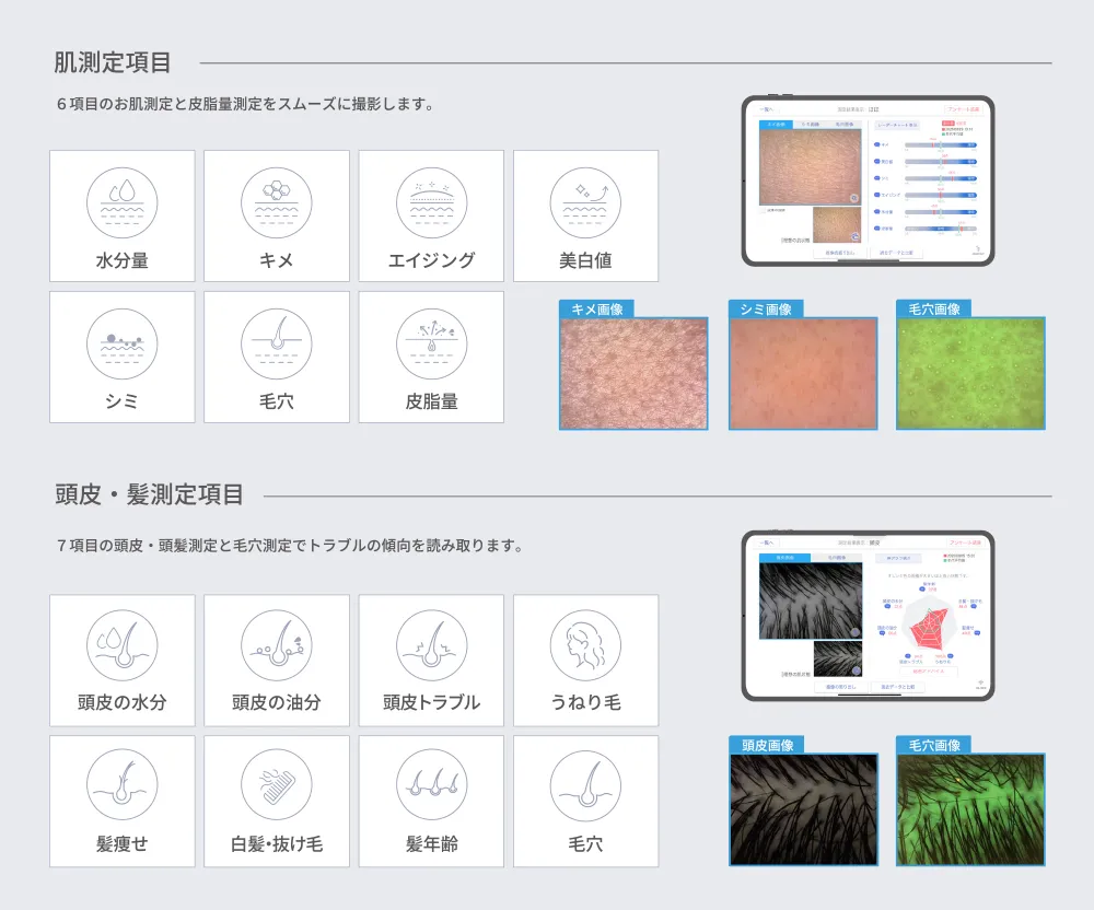スマートスキンケア7