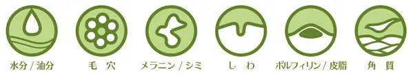 圧倒的なコストパフォーマンス