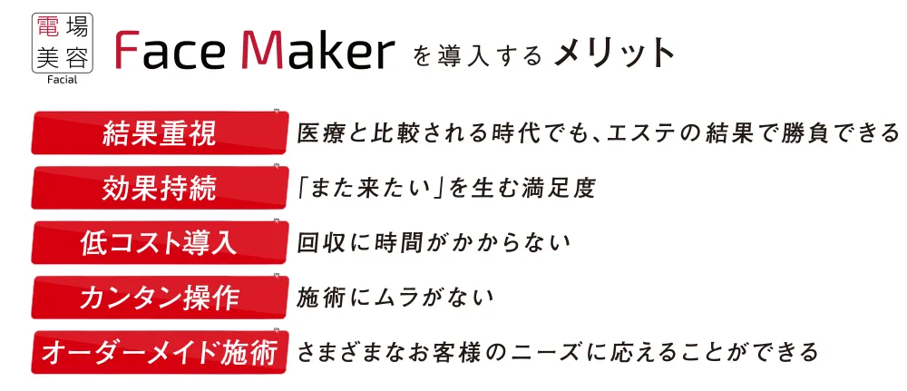 導入するメリット