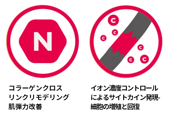 コラーゲンクロス