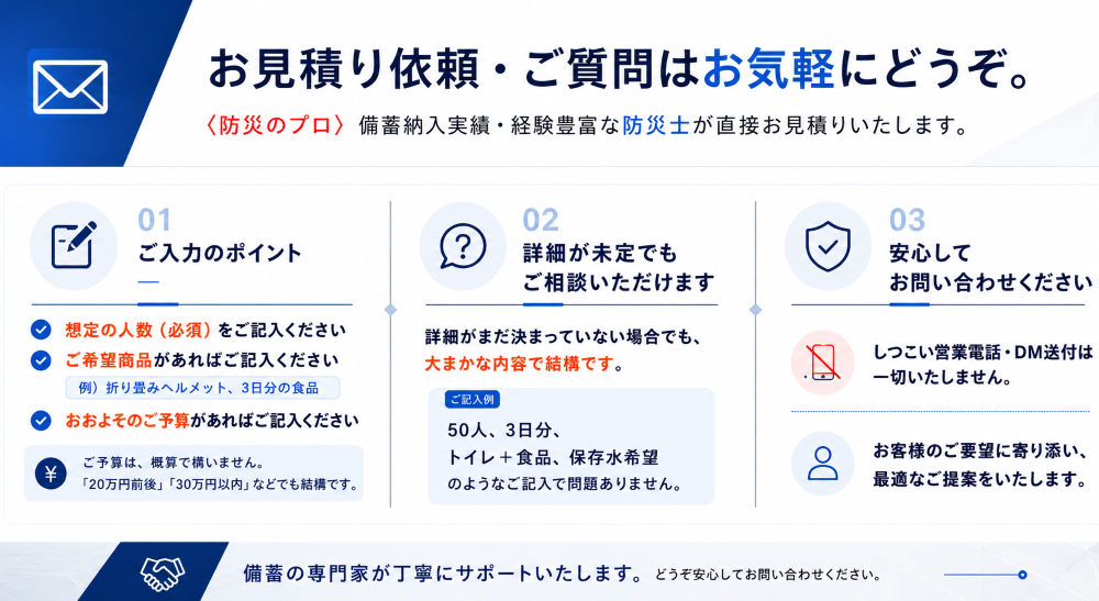 お見積り依頼・ご質問はお気軽にどうぞ