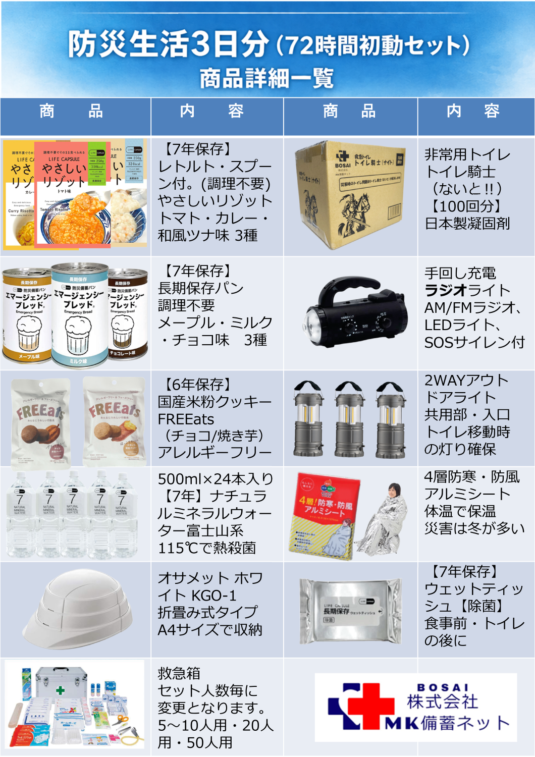 いのちがけ商品説明