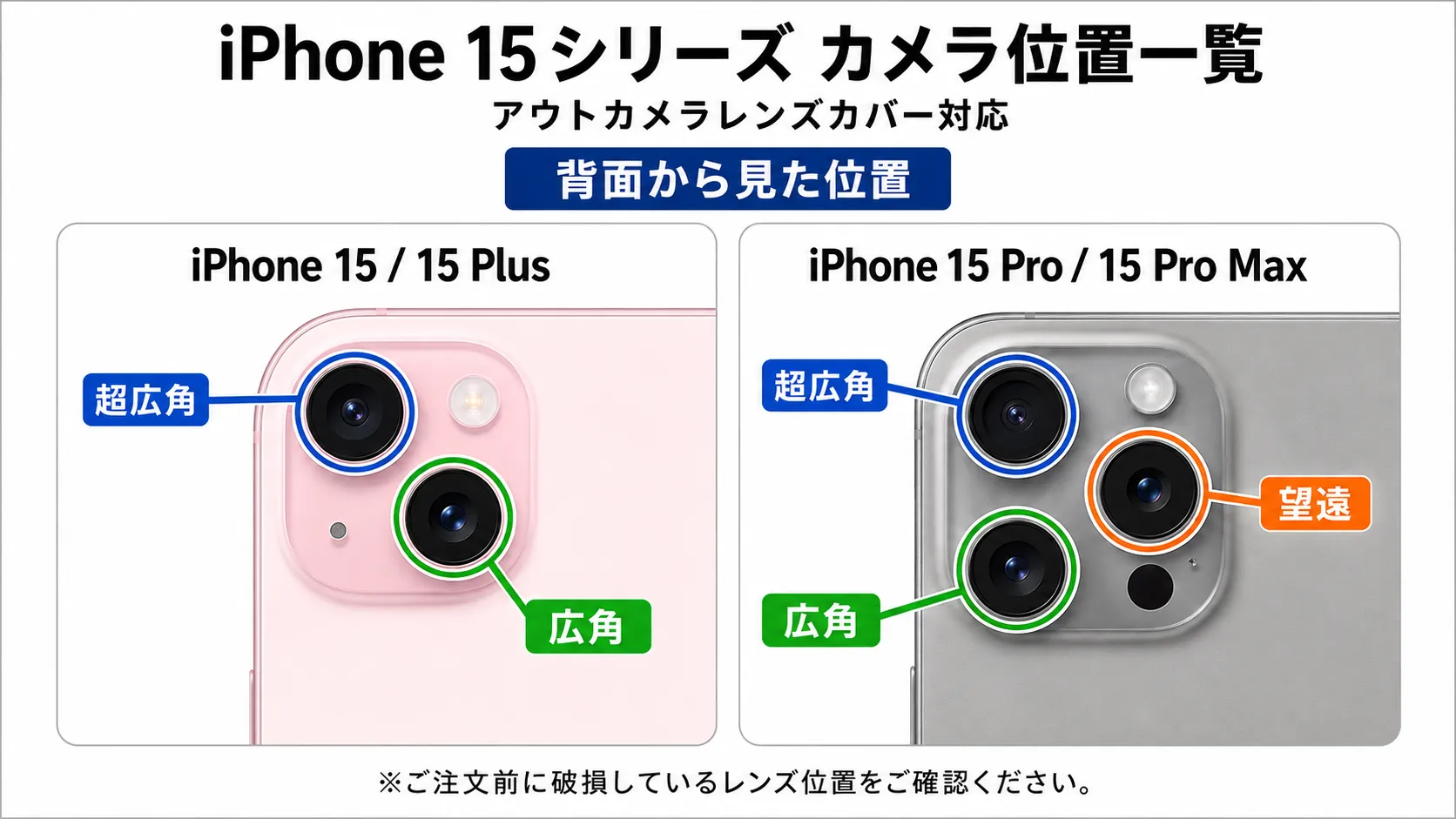 iPhone 15シリーズ アウトカメラレンズカバー カメラ位置一覧