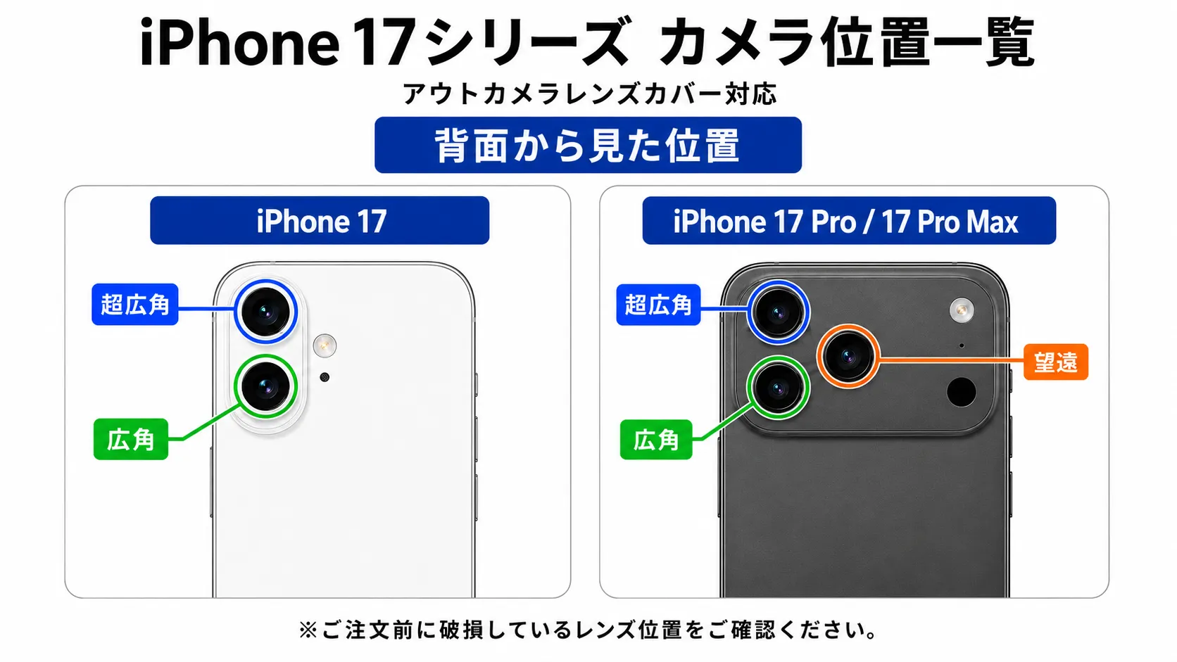iPhone 17シリーズ アウトカメラレンズカバー カメラ位置一覧