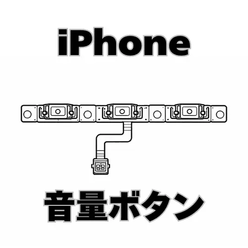 iPhone　音量ボタン