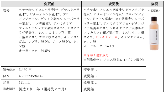 説明画像