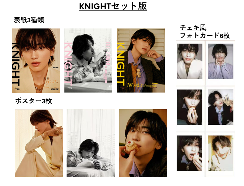 【2/20(木)12時〆切】 KNIGHT 2025年1月号セット