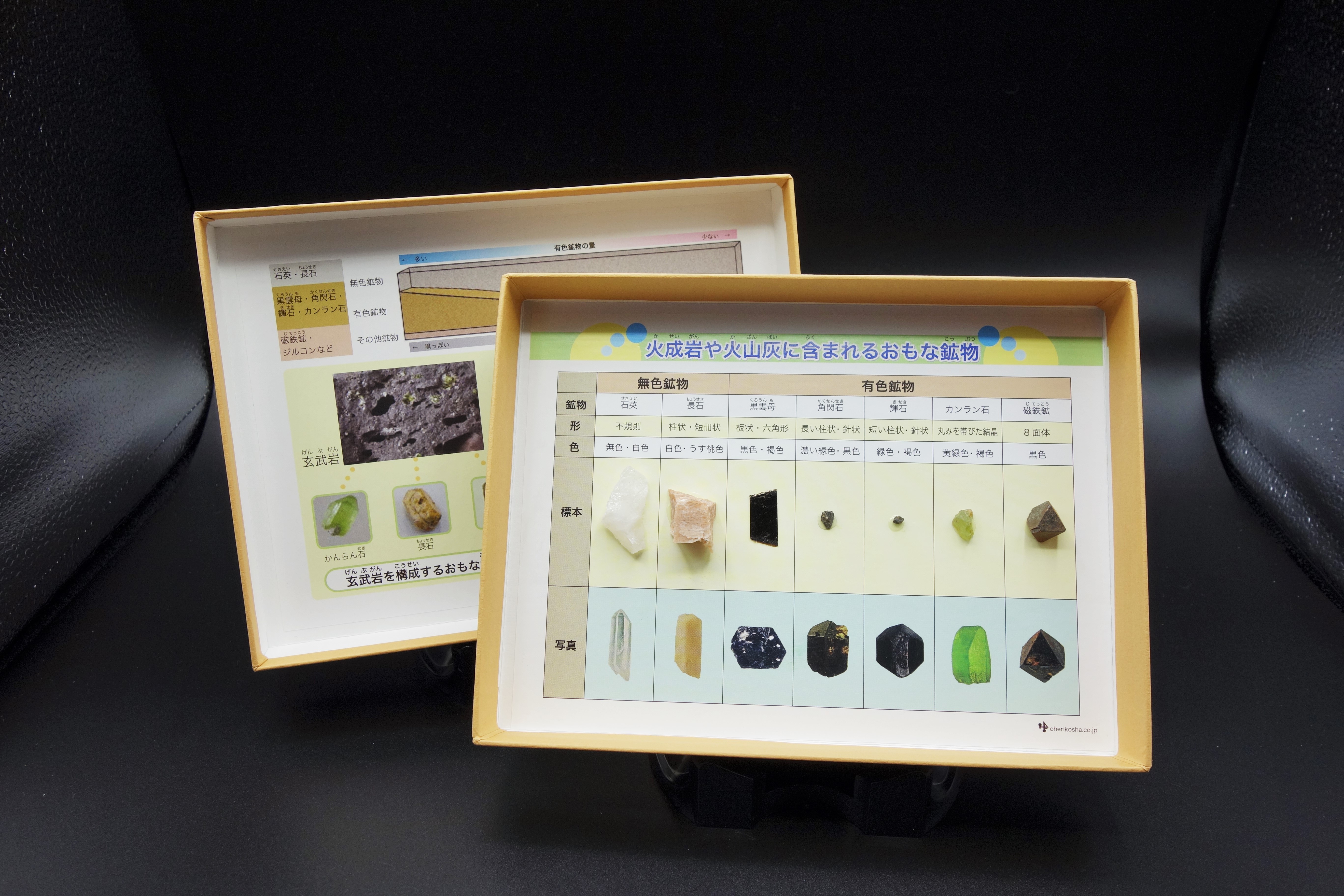 ブック型標本/火成岩をつくる鉱物