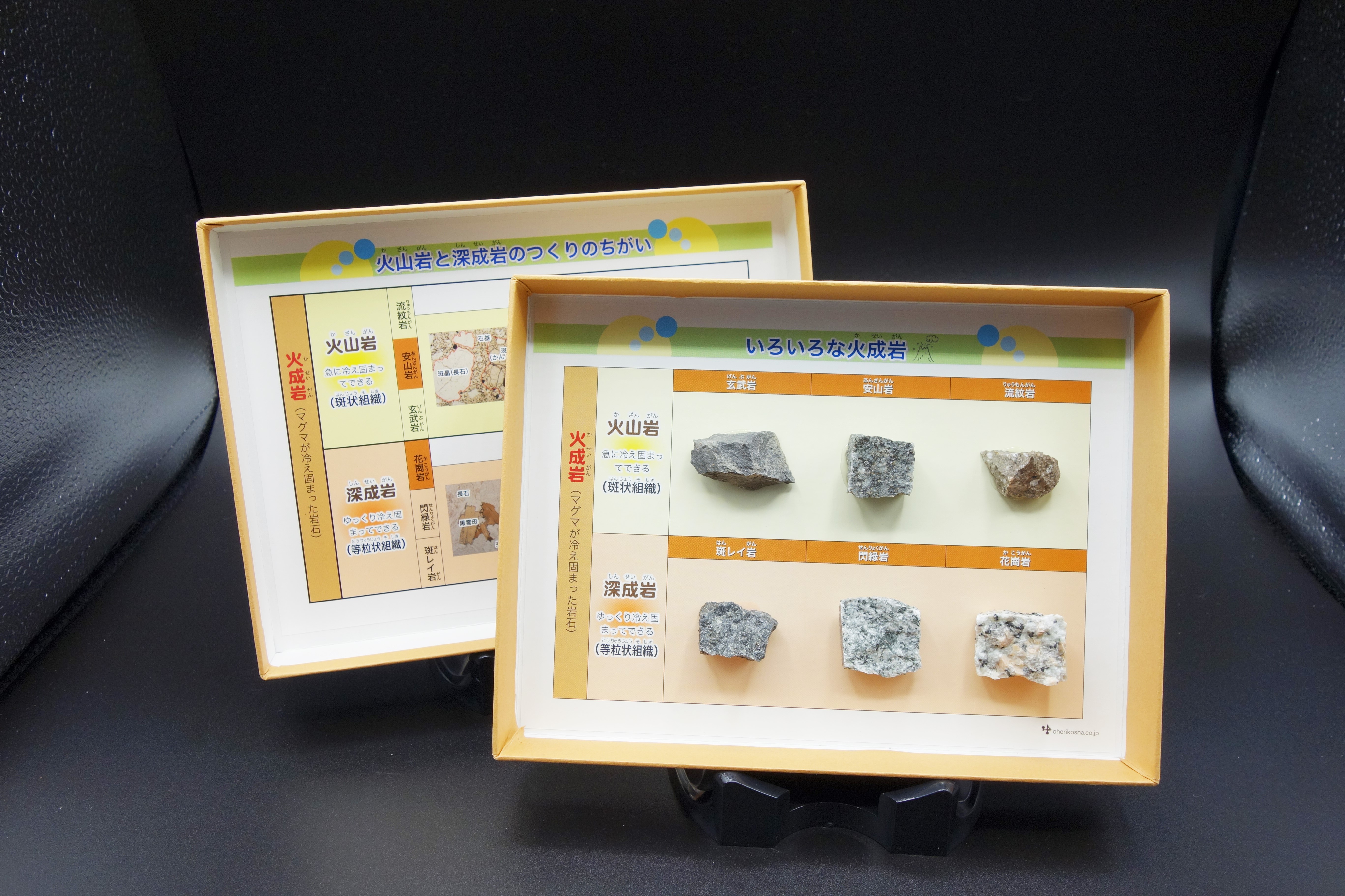 ブック型標本/代表的な火成岩とそのつくり