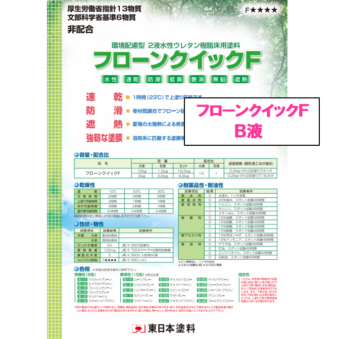 フローンクイックＦ　Ｂ液　１．５ｋｇ缶、０．６ｋｇ缶　４，６７０円(税抜)～