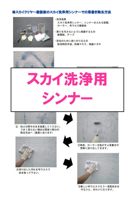 スカイ洗浄用シンナー　１５ｋｇ缶、３．５ｋｇ缶　５，１８０円(税抜)～