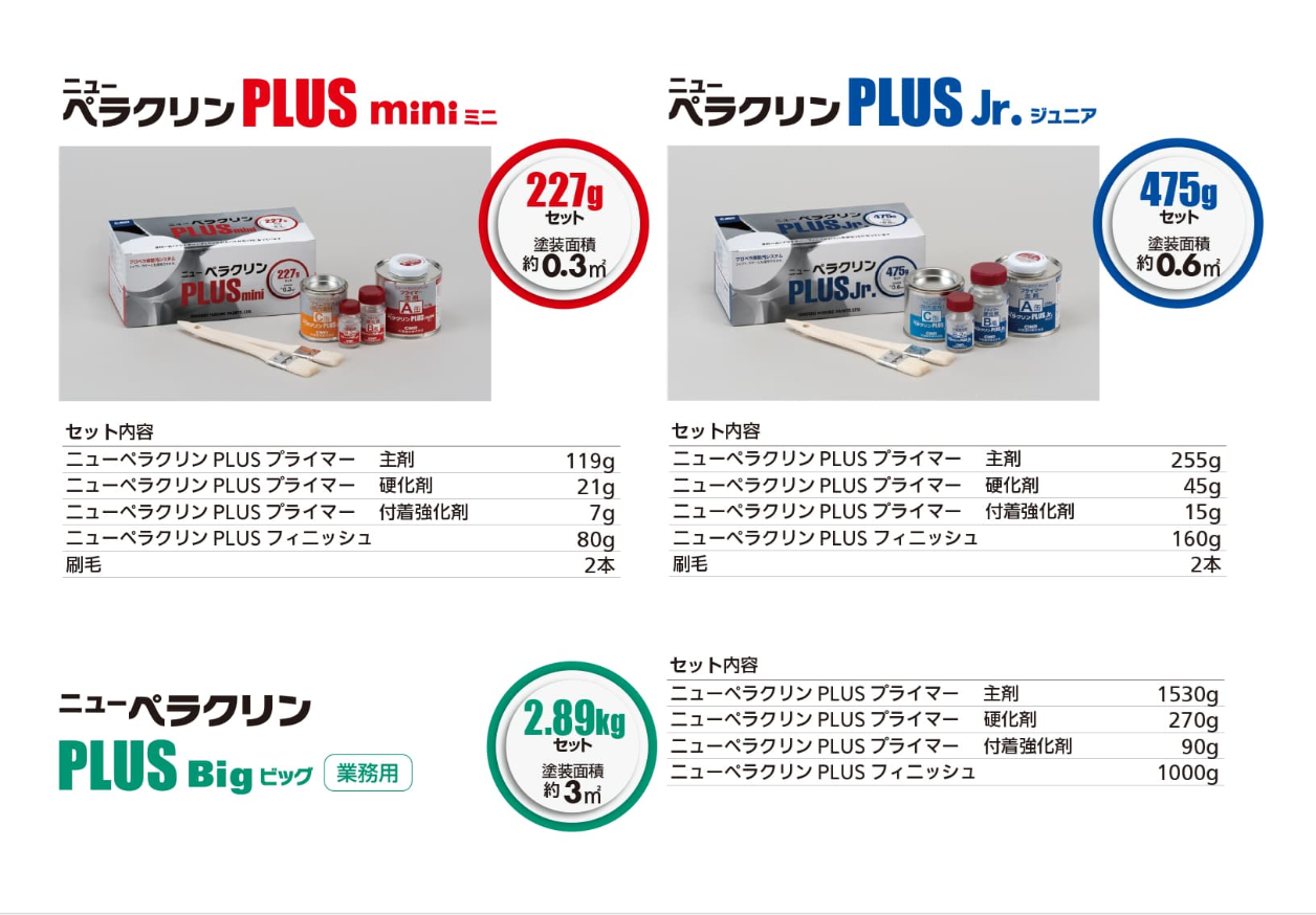 ニューペラクリン　ＰＬＵＳ　２２７ｇセット、４７５ｇセット、２．８９ｋｇセット　６，１５０円(税抜)～