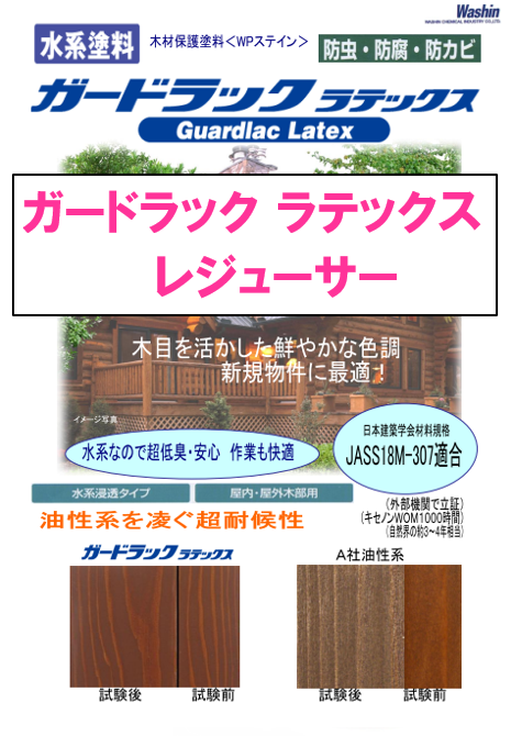 ガードラック　ラテックス　レジューサー　１４ｋｇ缶、３．５ｋｇ缶　７，９３０円(税抜)～