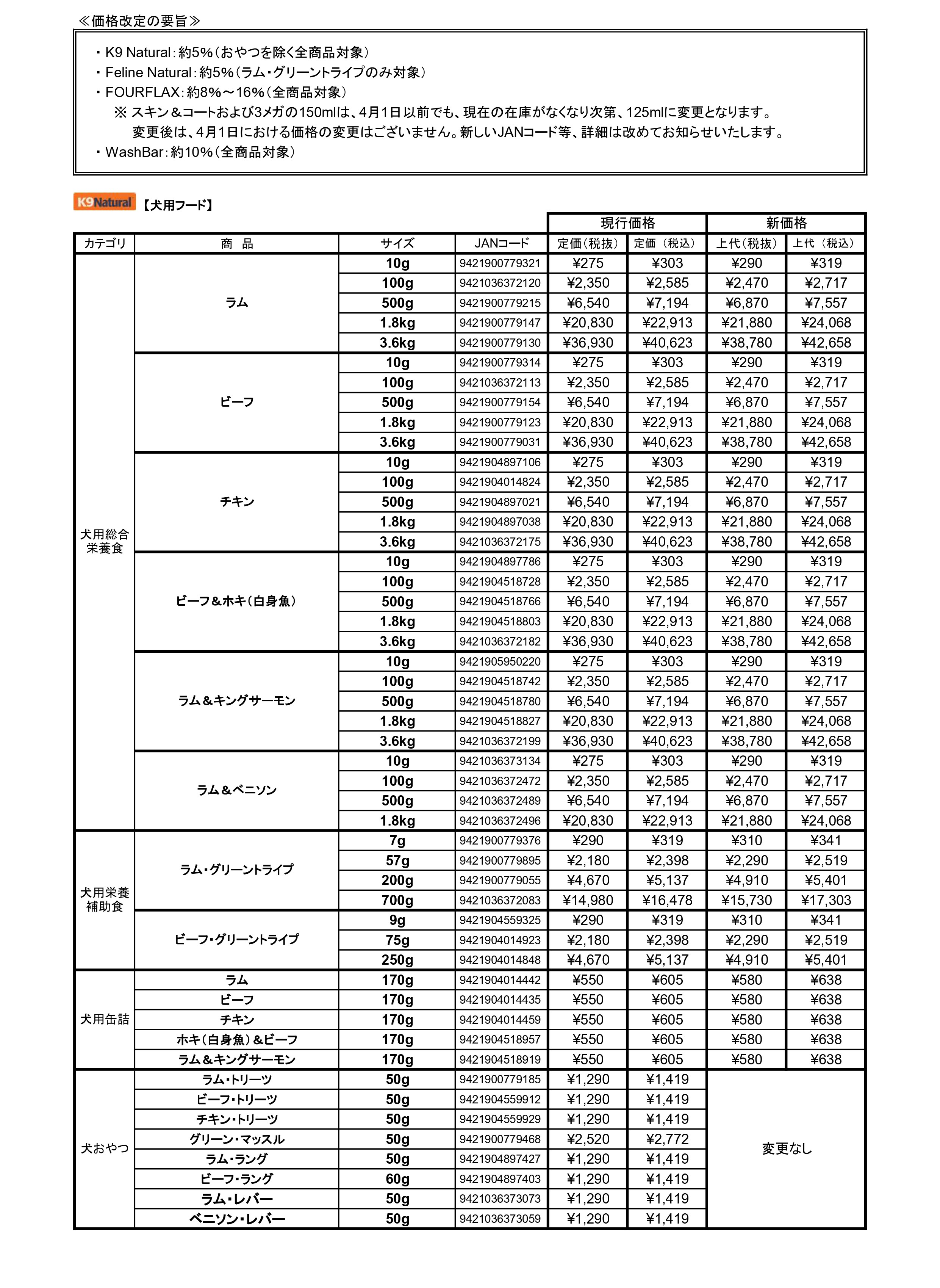 k9_priceup20260401