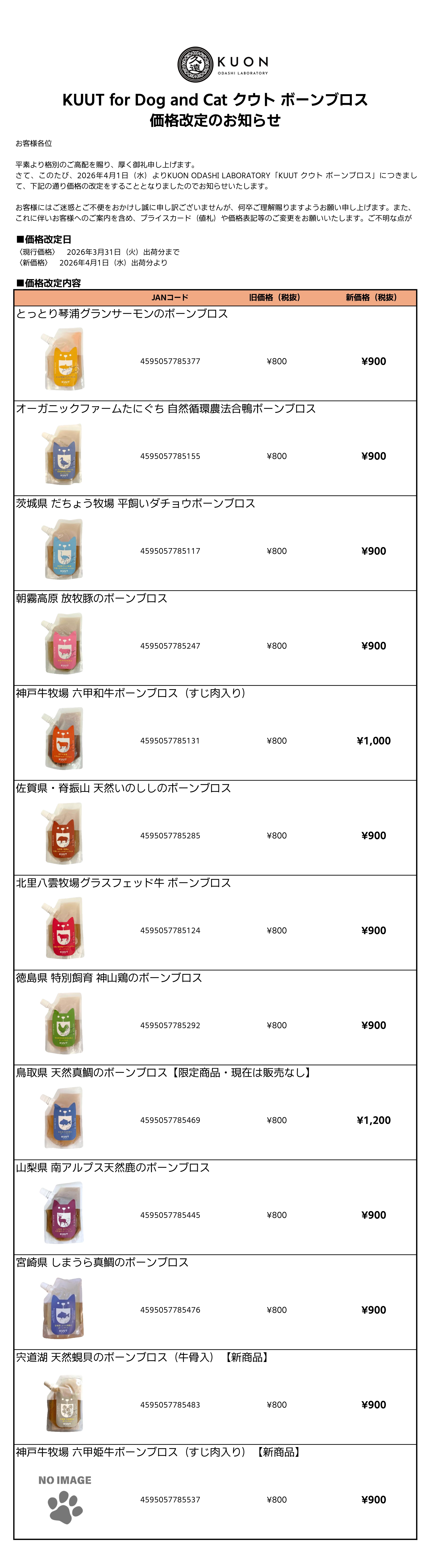 kuut_pricechange260401