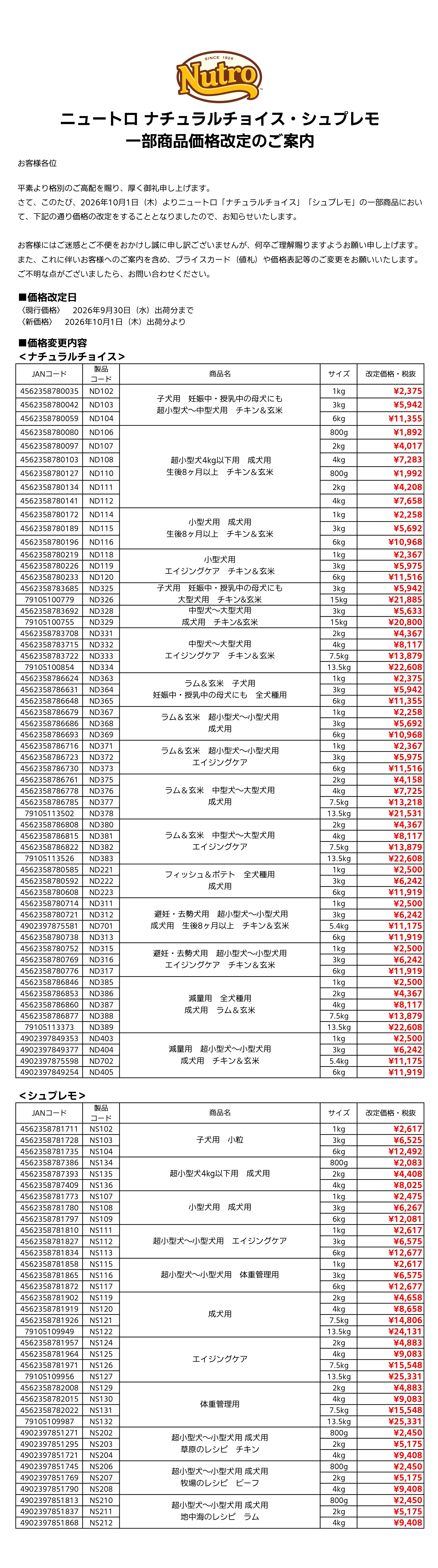 nutro_priceup2610