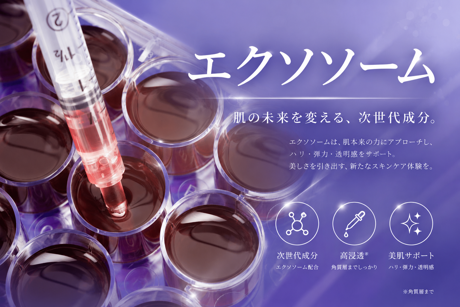 ◆エクソソーム