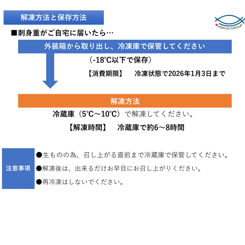 築地ホクエイ 刺身重一段