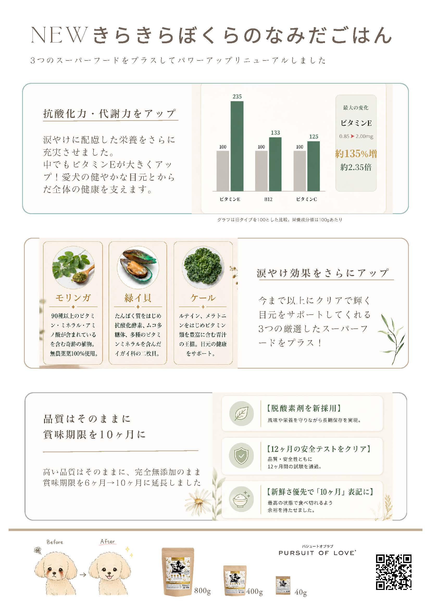 きらきらぼくらのなみだごはん もりもりぼくらのげんきごはん 店頭用資料