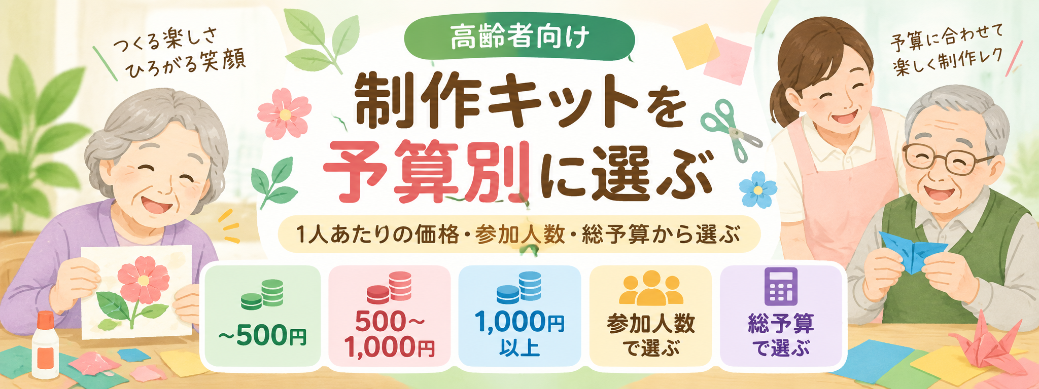 高齢者向け制作キットを予算別に選ぶ 1人あたりの価格・参加人数・総予算から選ぶ