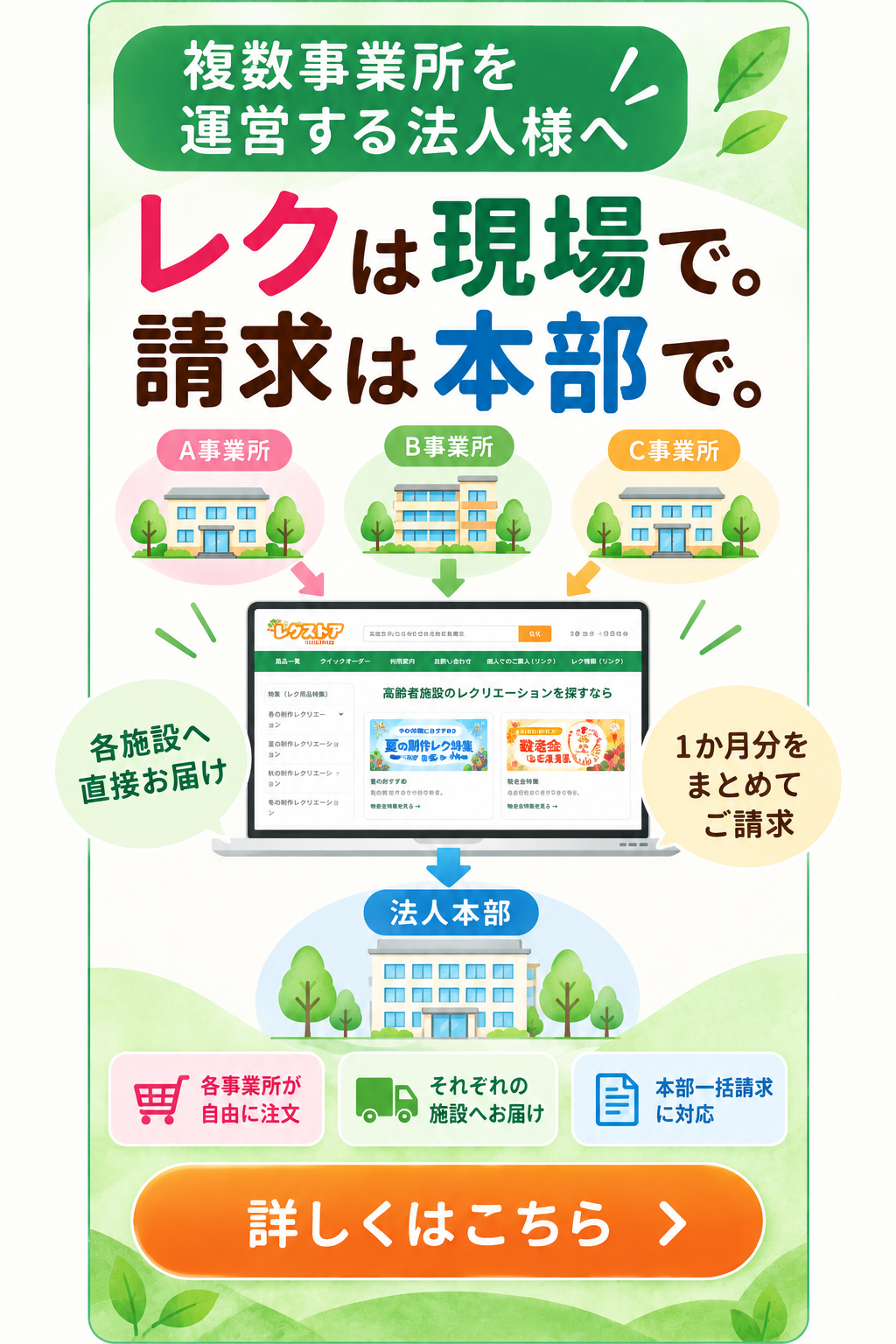 複数事業所を運営する法人様へ レクは現場で、請求は本部で