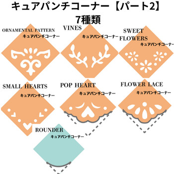 キュアパンチコーナー【パート2】７種類