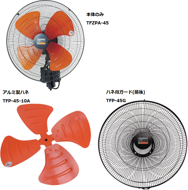 トラスコ　全閉式工場扇　ゼフィール