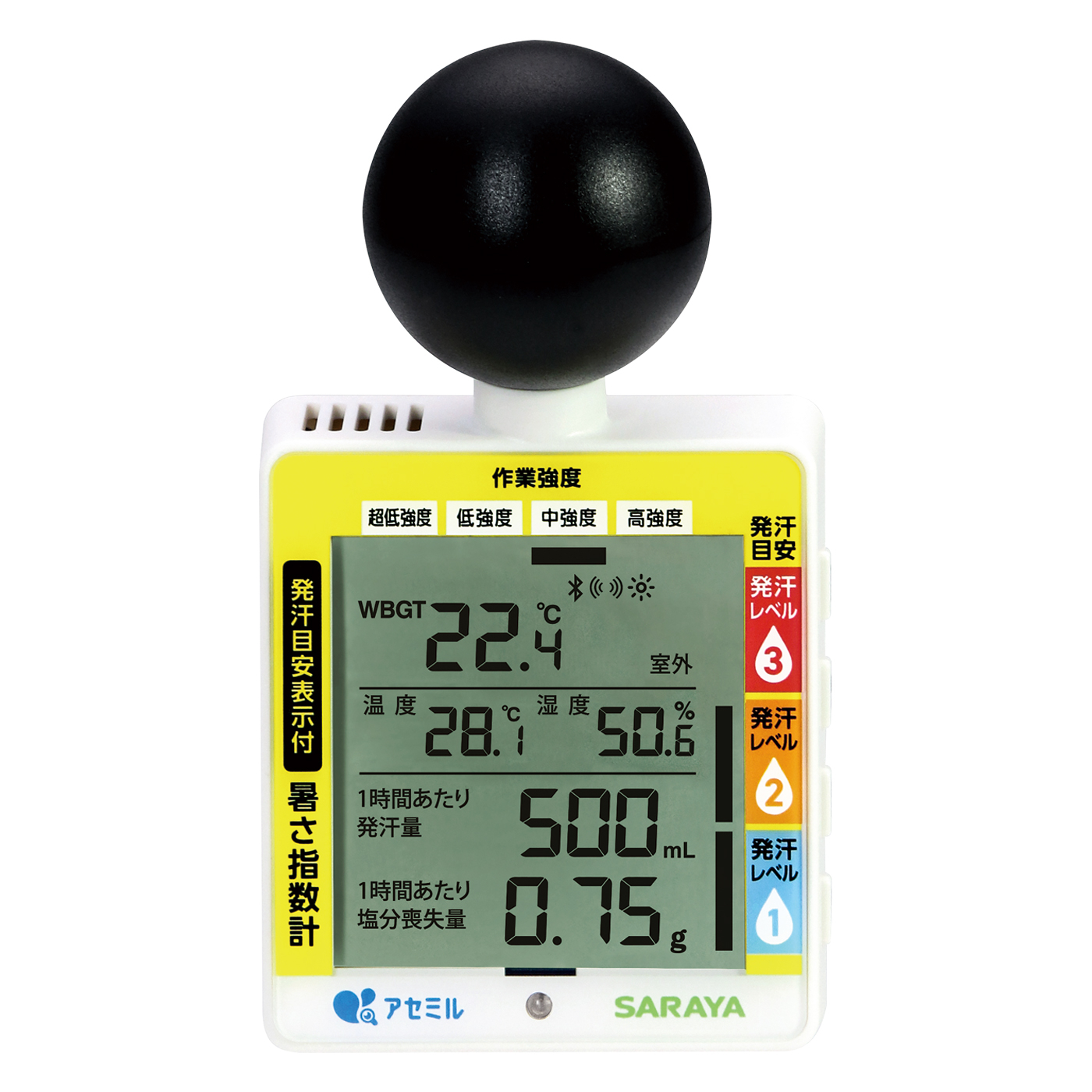 サラヤ　アセミル発汗目安指数計　W2B2