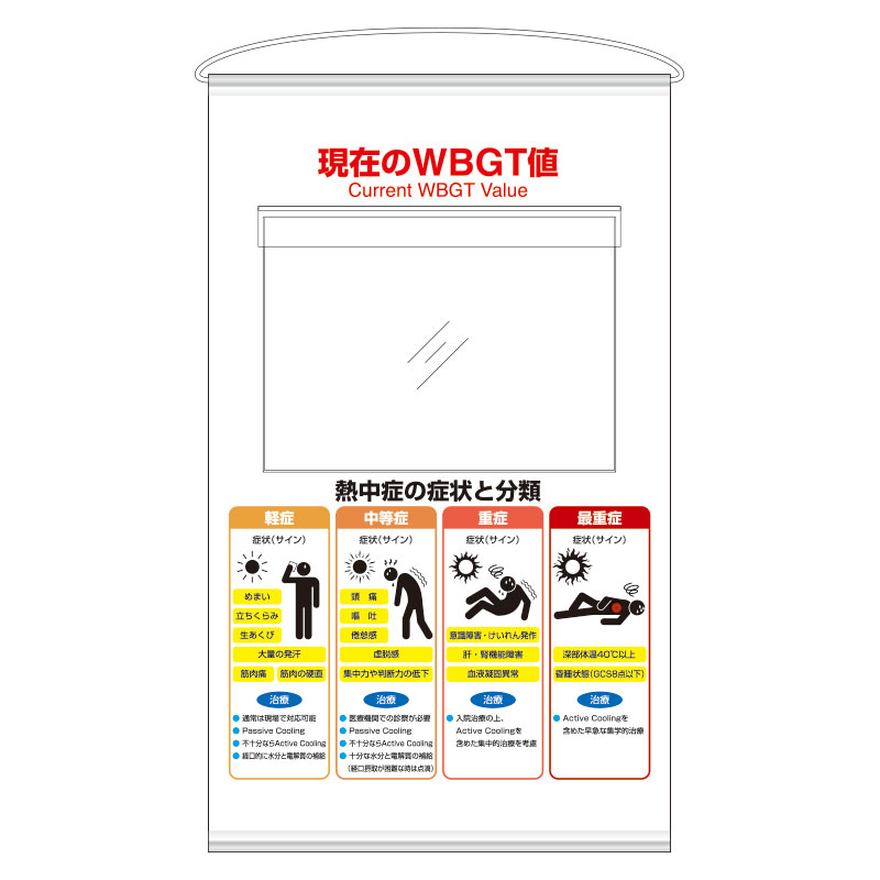 現在のWBGT値ポケット式標識セット