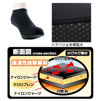 インナーソックスショート【厚手タイプ2.0mm厚】